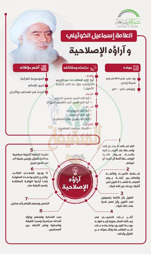العلامة إسماعيل الخوئي وآراؤه الإصلاحية