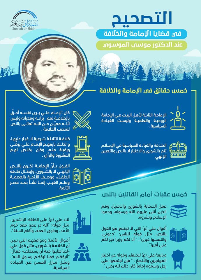 التصحيح في قضايا الإمامة والخلافة عند الدكتور موسى الموسوي